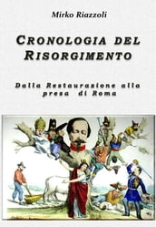Cronologia del Risorgimento 1815-1870