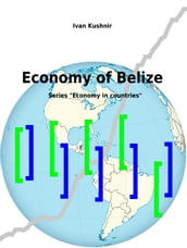 Economy of Belize