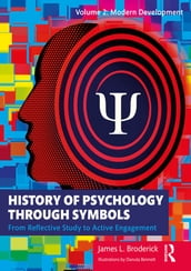 History of Psychology through Symbols