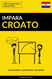 Impara il Croato: Velocemente / Facilmente / Efficiente: 2000 Vocaboli Chiave
