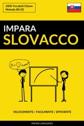 Impara lo Slovacco: Velocemente / Facilmente / Efficiente: 2000 Vocaboli Chiave