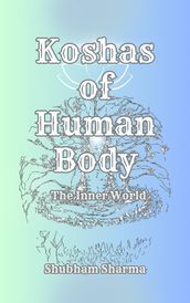 Koshas of Human Body
