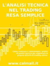 L analisi tecnica nel trading resa semplice. Come costruire e interpretare i grafici di analisi tecnica per migliorare la propria attività di trading online.
